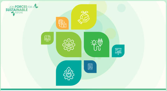 Sustainability Reporting Sustainability Reporting